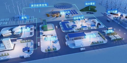 強強聯手，共筑綠色能源未來 協鑫能科與能鏈智電深化互聯網區塊鏈技術合作