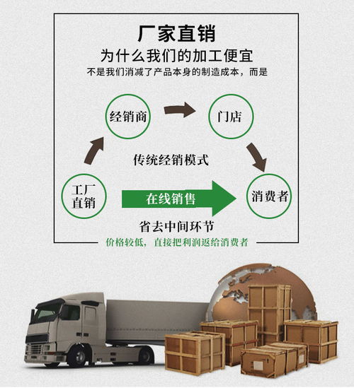 牌牌熊家具板 菏澤優(yōu)質家具板批發(fā)與出版物批發(fā)選擇指南